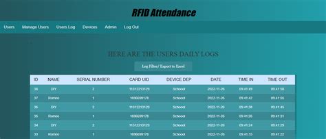 rfid based attendance system in php|rfid based attendance system using 8051.